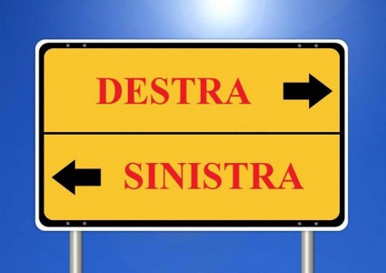 Destra e sinistra in politica ormai parole vuote, senza più contenuti. (Immagine Google, da "lapoliticaitaliana.it"